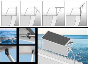 Distintos acesorios permiten instalar el EnergyWing en practicamente toda clase 