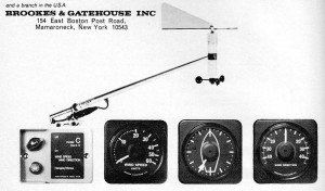 Los equipos de viento de los años 60 y 70 han cambiado relativamente poco en apa
